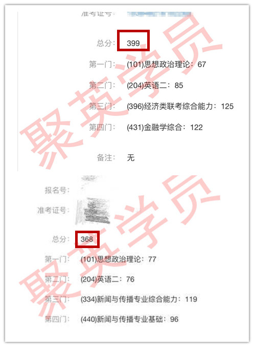 聚英学员2018考研初试成绩高分照