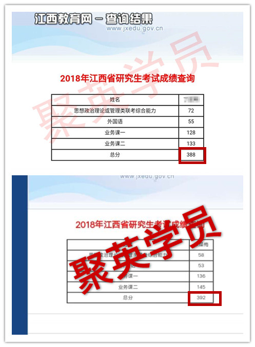 聚英学员2018考研初试成绩高分照