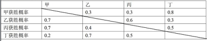 初等数学 初等数学