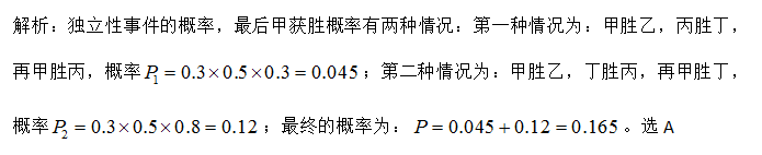 初等数学 初等数学