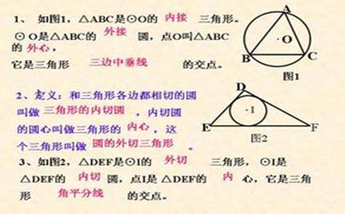 管理类联考数学公式(一) 管理类联考数学公式(一)