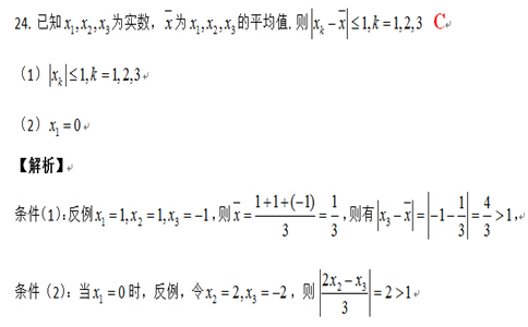 管理类联考数学难吗——带你一一参透 管理类联考数学难吗——带你一一参透