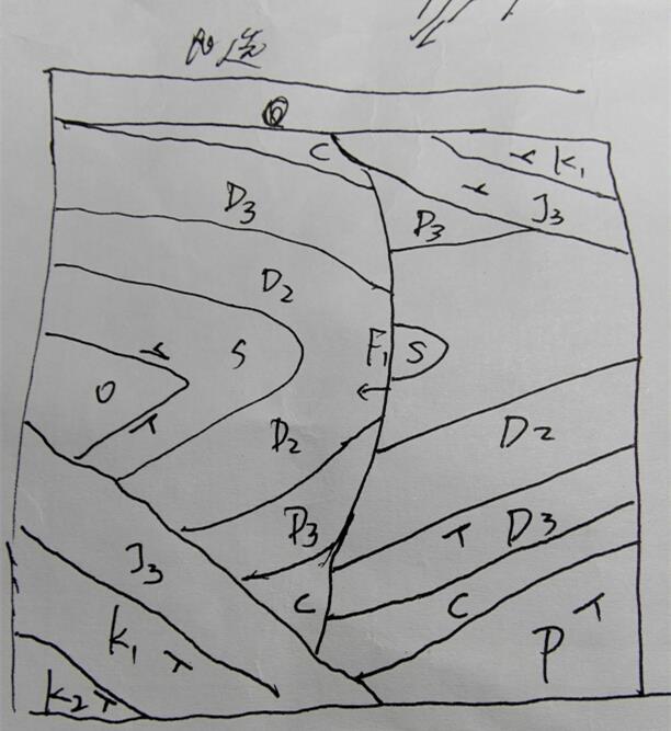 2017年中国地质大学(北京)611地球科学概论考研专业课真题(回忆版) 2017年中国地质大学(北京)611地球科学概论考研专业课真题(回忆版)