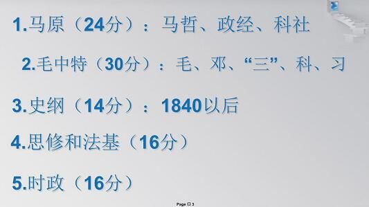聚创考研政治 聚创考研政治